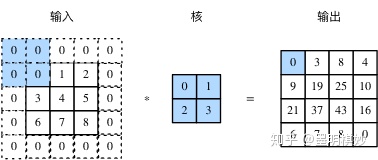 61898092d29b73d34141432144a014c5.png