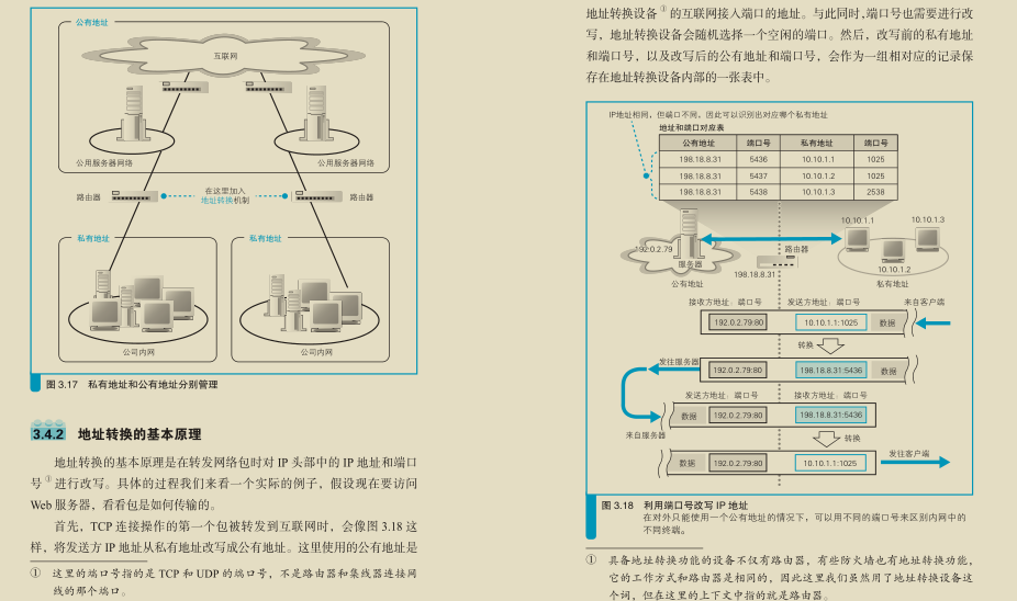 精益求精！华为工程师凝聚超凡的智慧结晶：网络编程，已献上膝盖