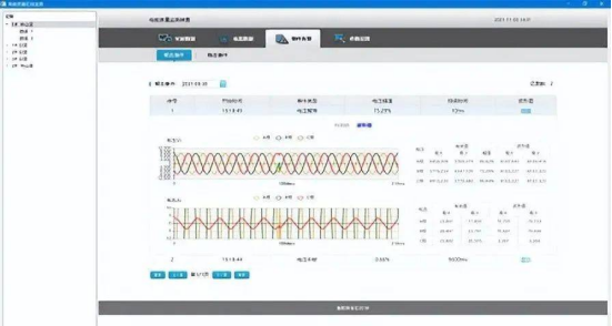 Acrel-2000MG微电网能量管理系统在工商业储能行业中的应用