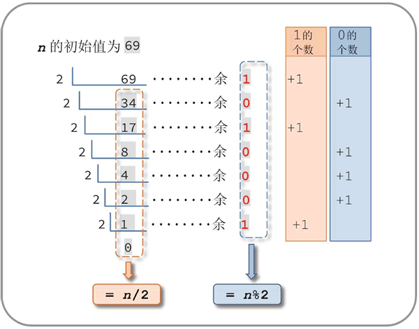 61927244a1948dd90b44df454bc86494.gif