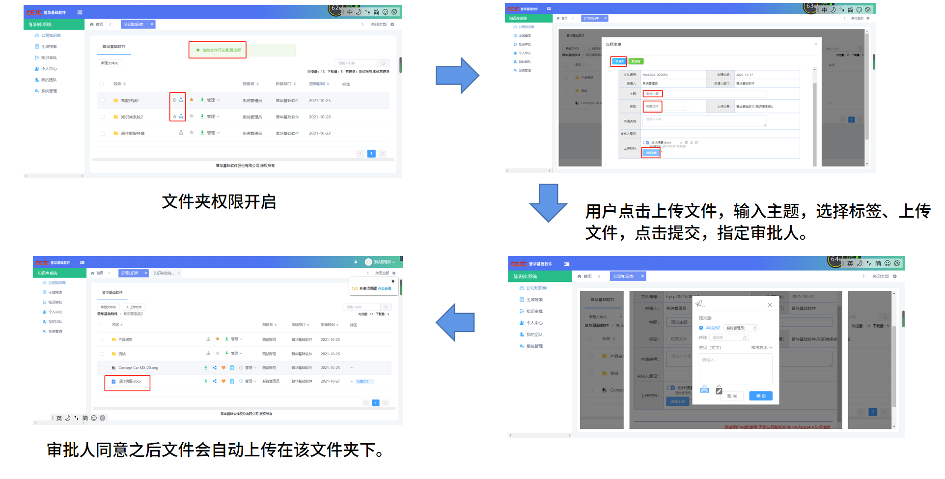 天翎知识管理系统：强大的权限管理功能，保障知识安全