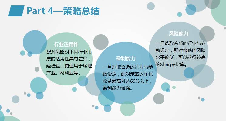 matlab配对交易回测,精品案例 | 经典投资策略之配对交易策略