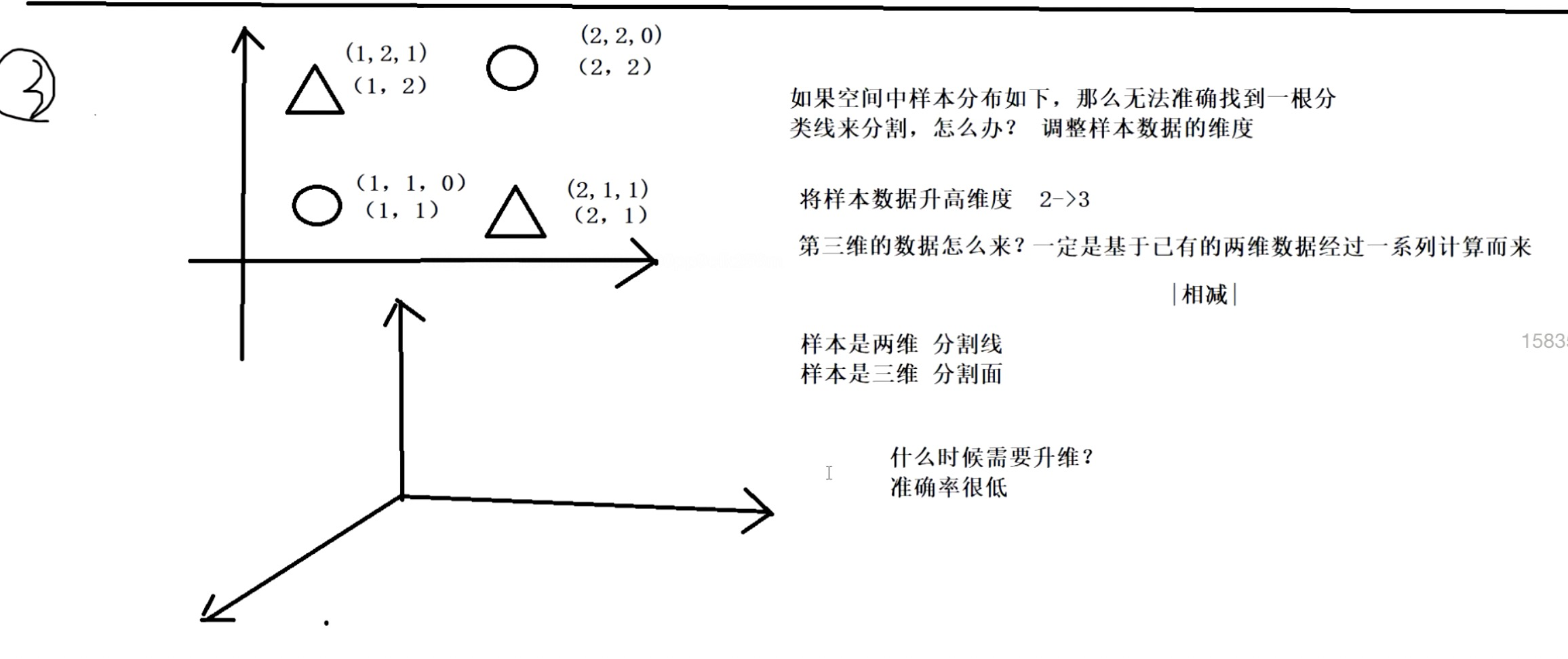 请在此添加图片描述