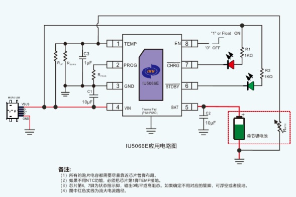 IU5066 高耐压带OVP保护1.2A单节锂电池线性充电IC