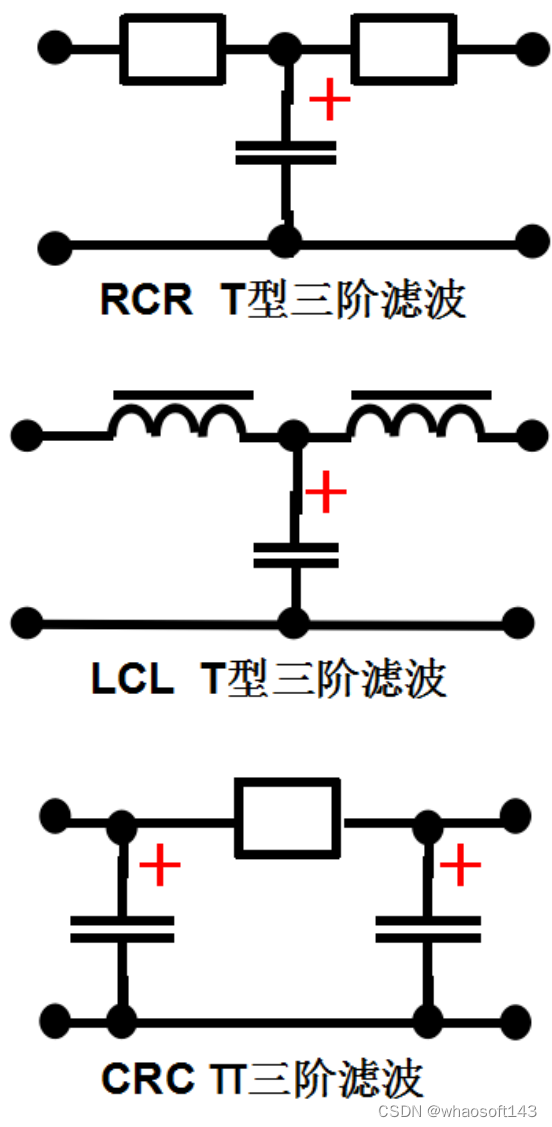 嵌入式~PCB专辑38_传输线_03