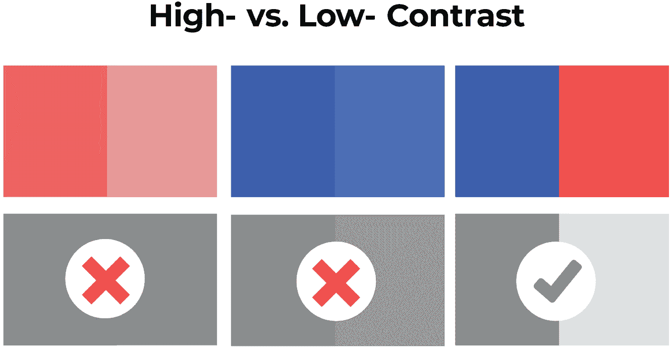 黑白对比的示意图。