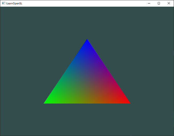 Learn OpenGL 笔记2.5 - Getting started-Shaders