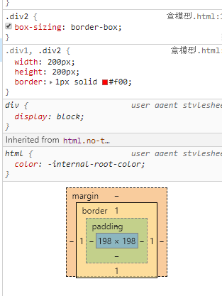 CSS盒模型 CSS盒模型