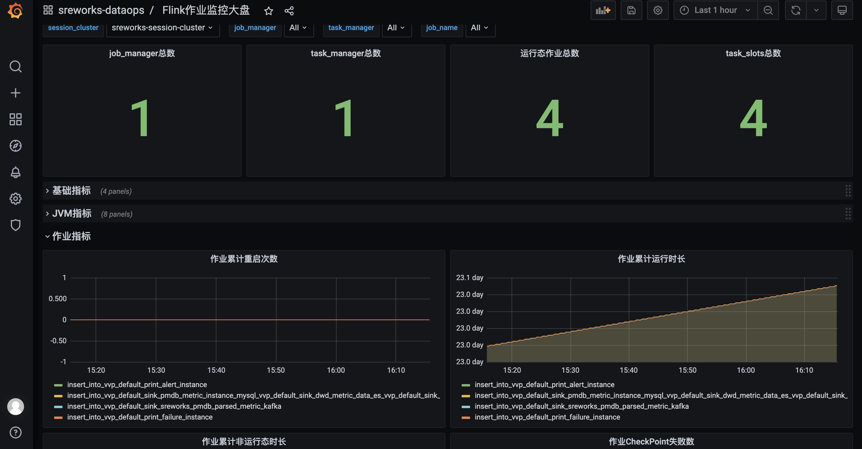 SREWorks v1.3 版本发布 | 插件机制发布