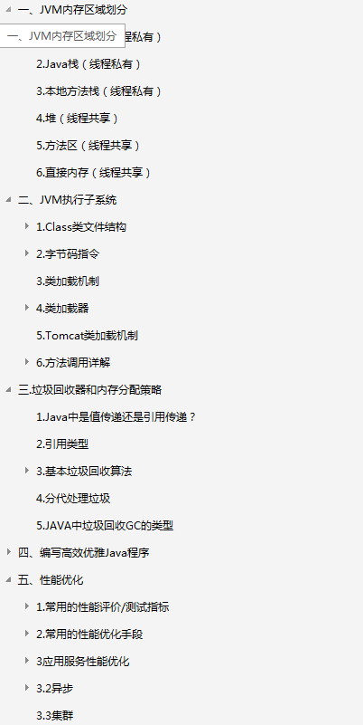 阿里P6面试必问的JVM与性能优化，一份精心整理的JVM笔记文档.pdf