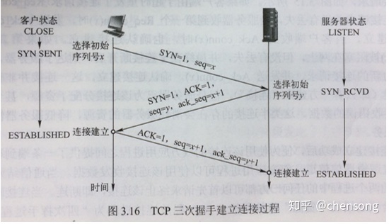 61aa6afaf45a0a6376f4fd769667ac2e.png