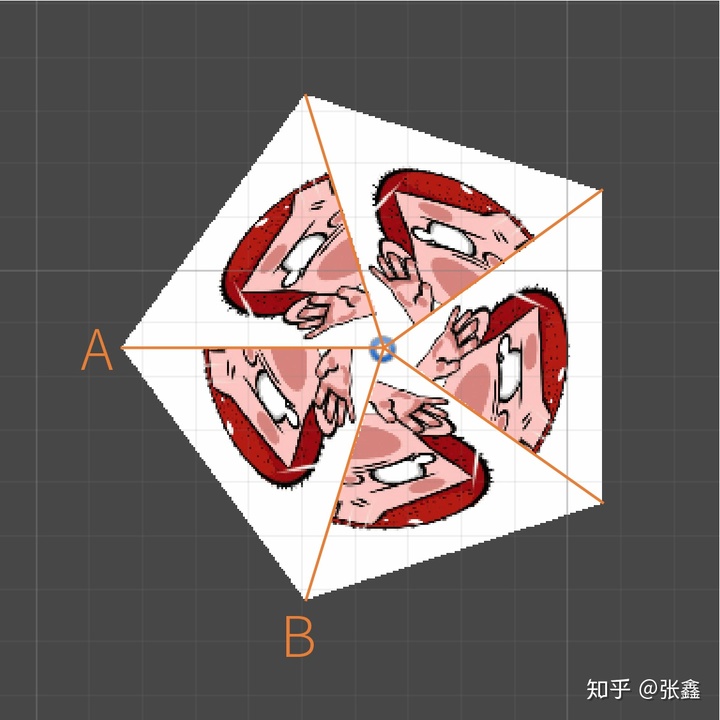 h5页面的雷达图五边形属性雷达图ugui渲染器