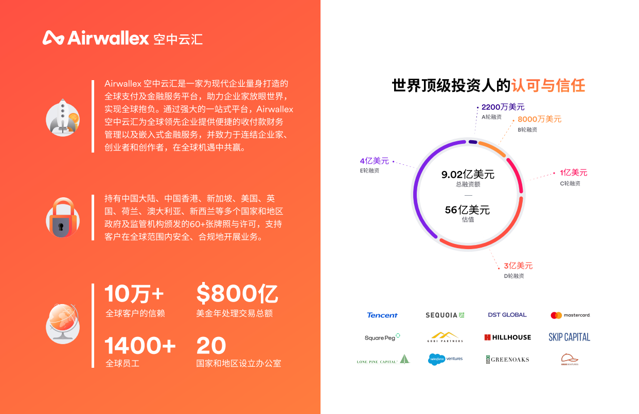 沃尔玛收款新体验：Airwallex空中云汇连接全球支付