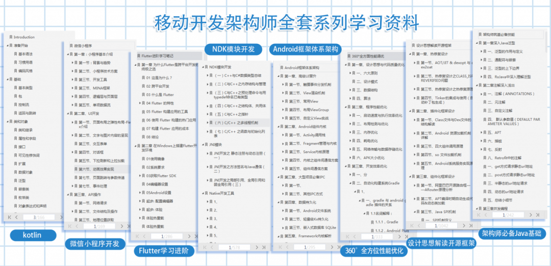 我从大佬公众号上面资料里扒的图