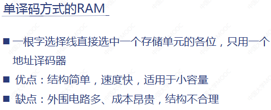 单译码方式的RAM.png