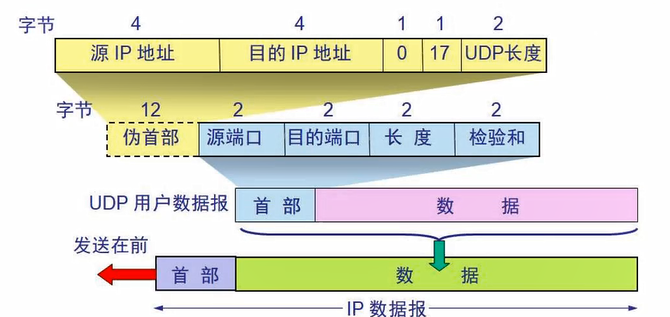 image-20211004125703810