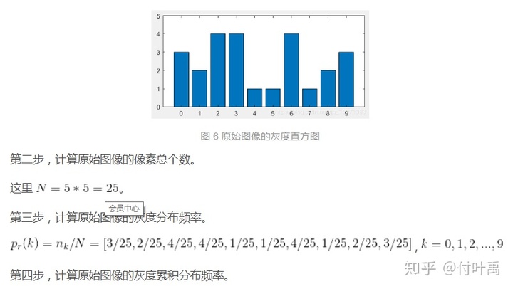 为讨论方便起见,以 r 和 s 分别表示归一化了的原图像灰度和经直方图