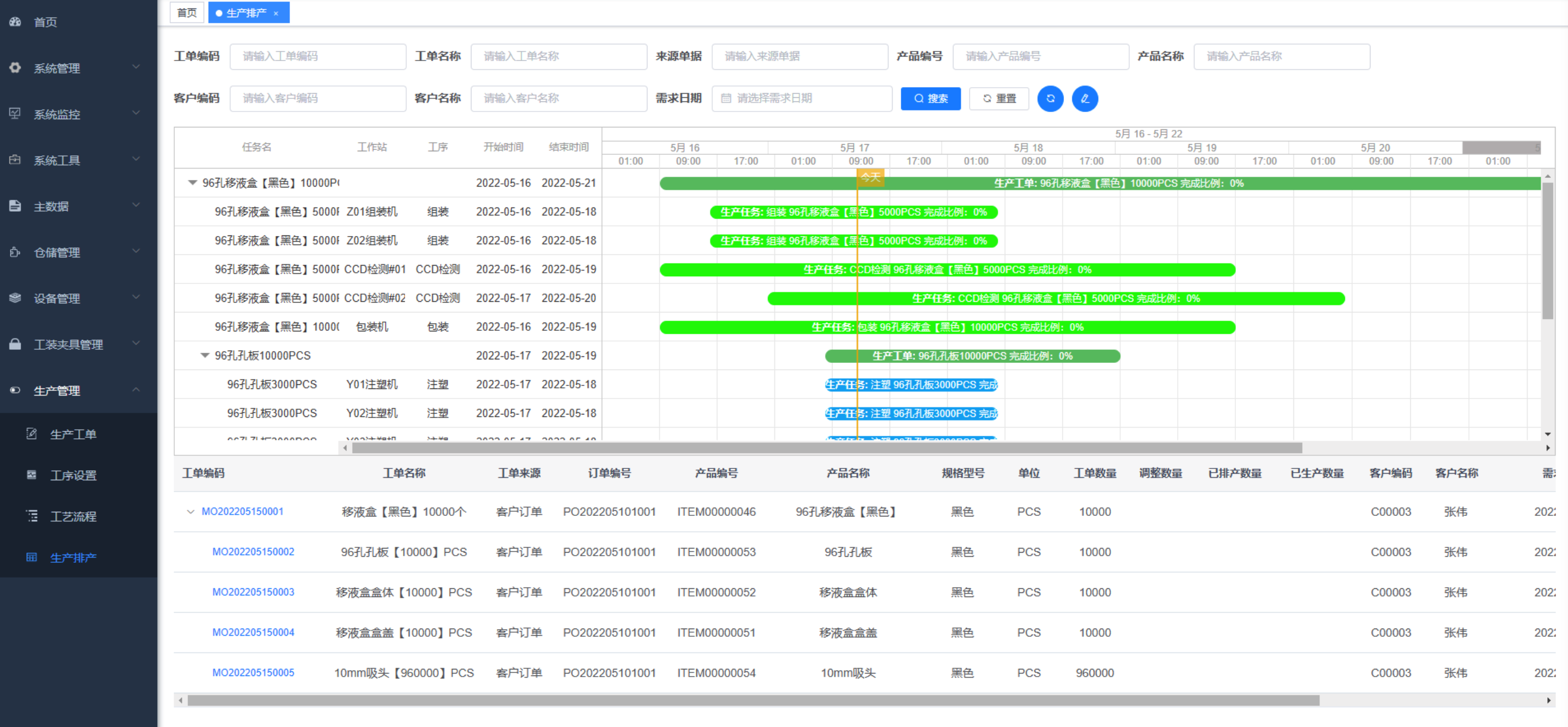 工业项目你还不知道什么是MES系统???