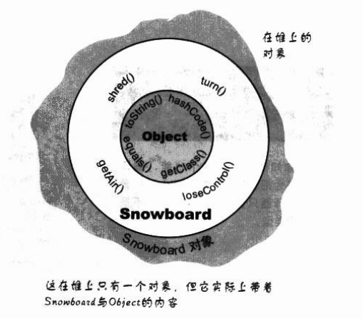 image-20210128111112267