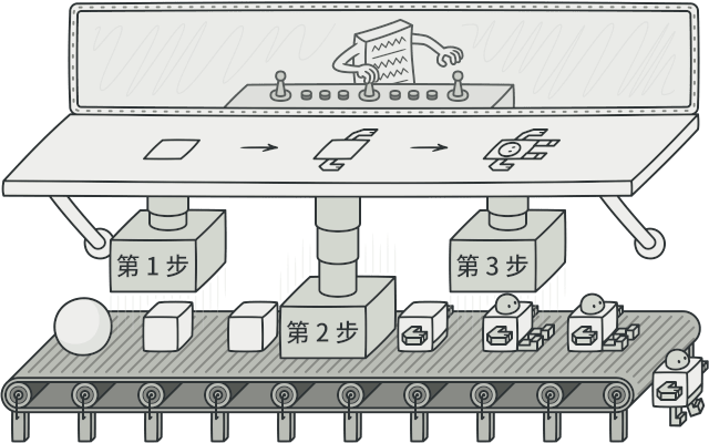 图片来自bugstack虫洞栈