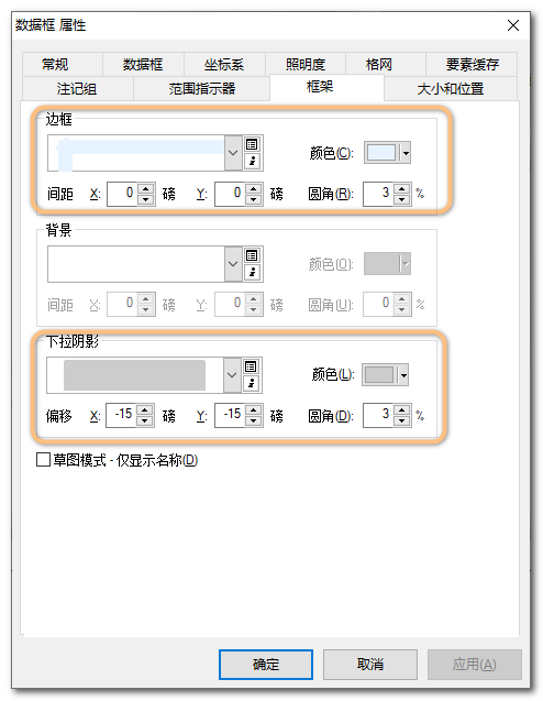 ArcGIS一张图的制作过程，很详细的步骤！值得收藏！