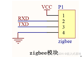 基于51单片机的zigbee餐桌呼叫系统设计_无线呼叫系统_05