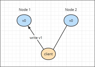 image-20210902145513466