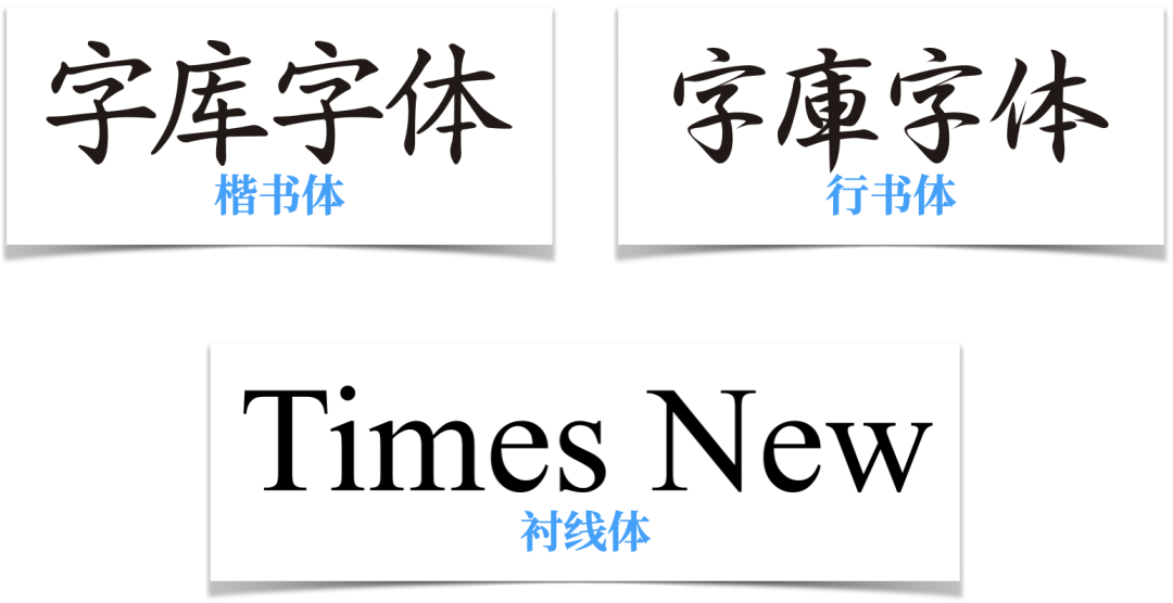 文字竖排居中版式三部曲之文字篇