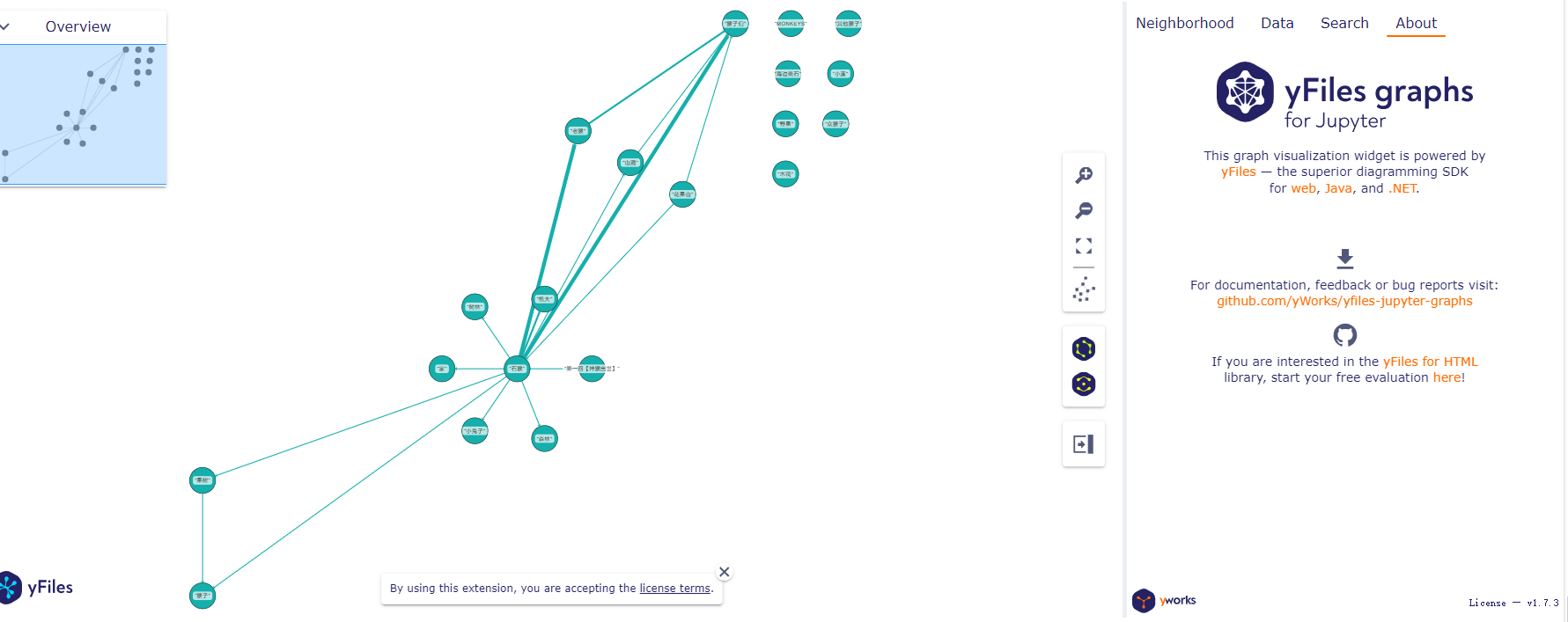 探索GraphRAG：用yfiles-jupyter-graphs将知识库可视化！