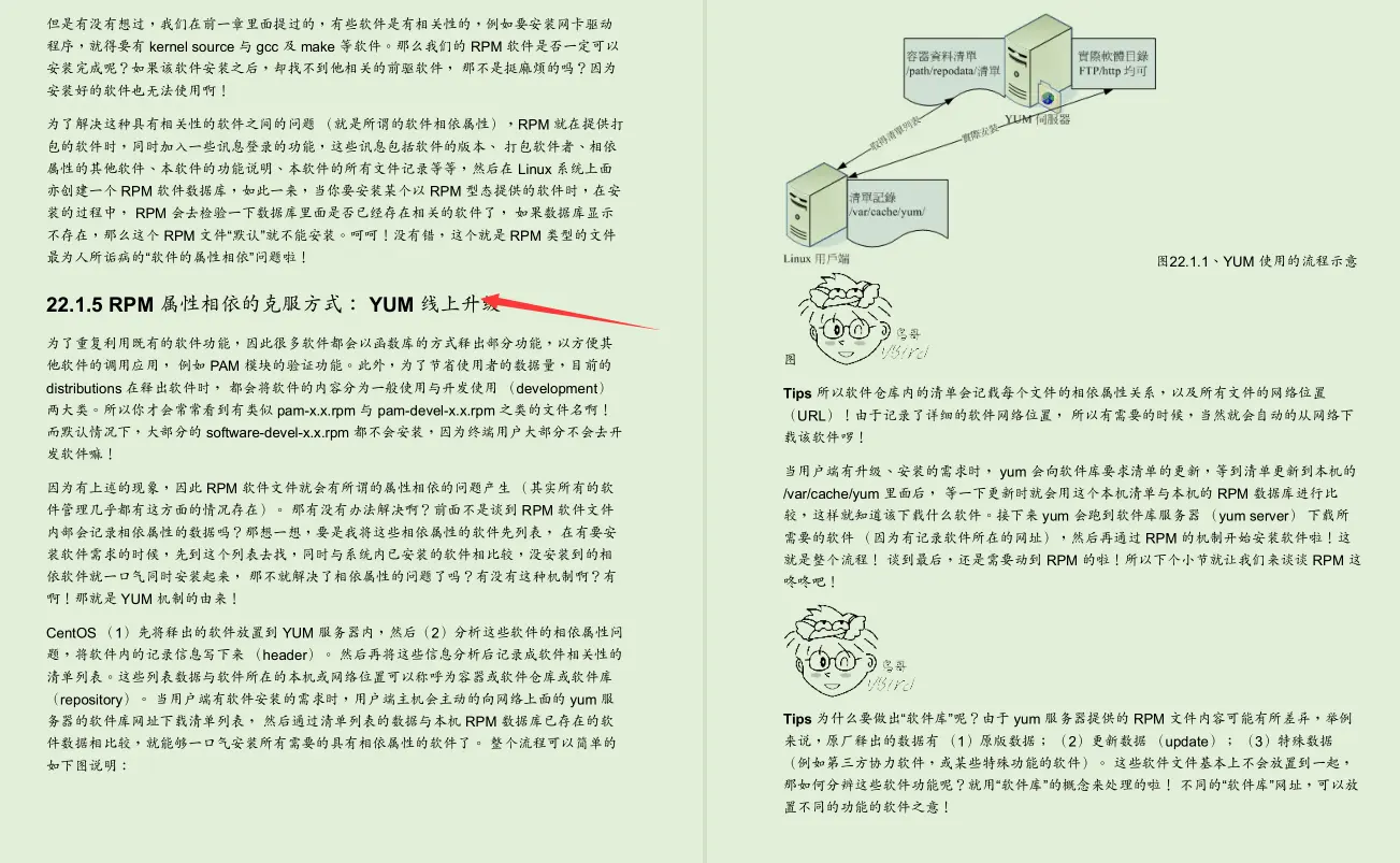 世界顶级Linux大牛耗时三年总结出3000页Linux文档