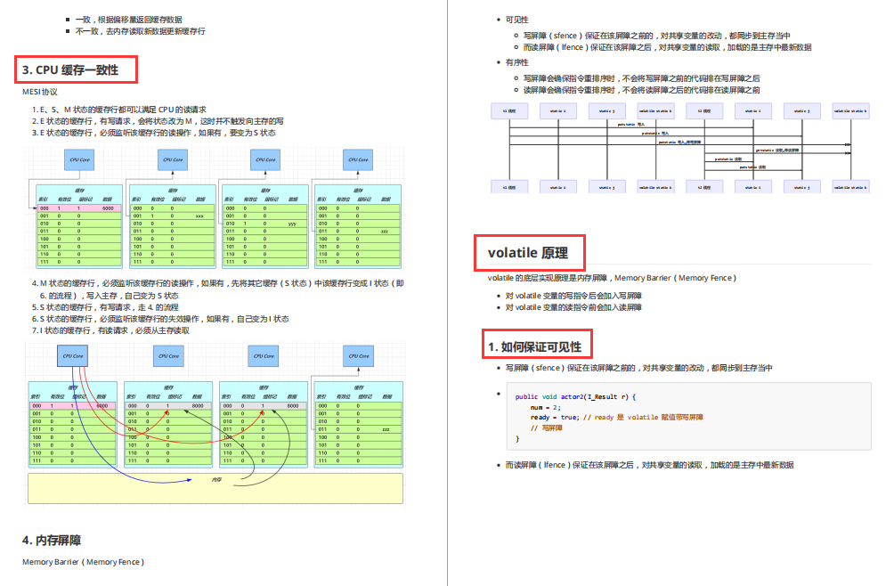 阿里要求其程序员必须精通的并发编程笔记：原理+模式+应用