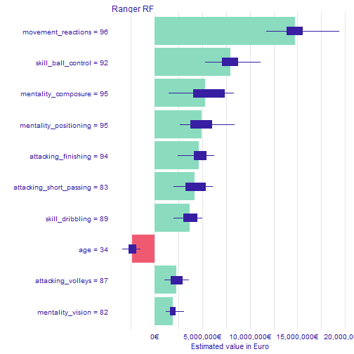 plot of chunk unnamed-chunk-24