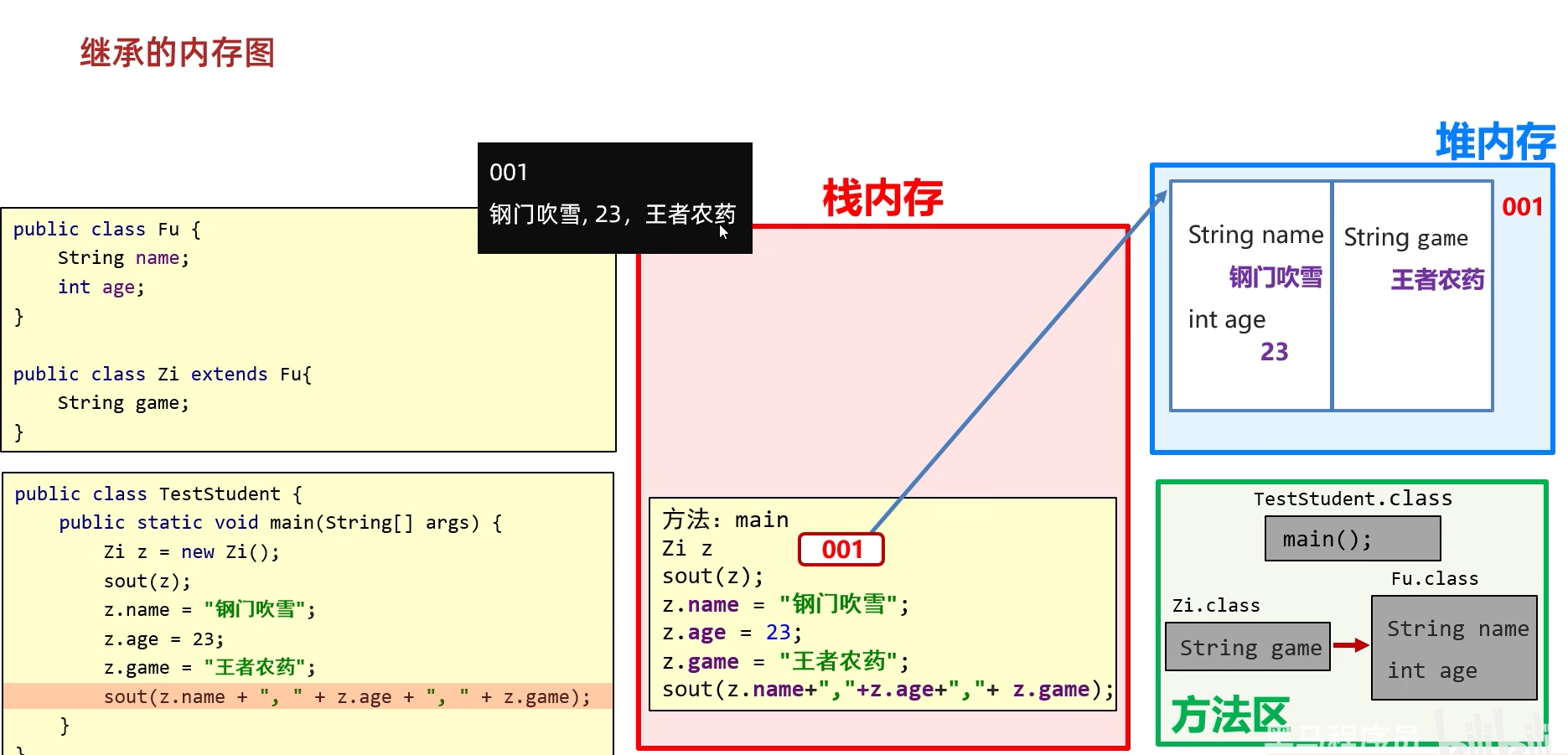 image-20221101213246262