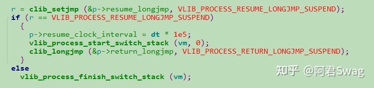 vpp process类型节点调度过程