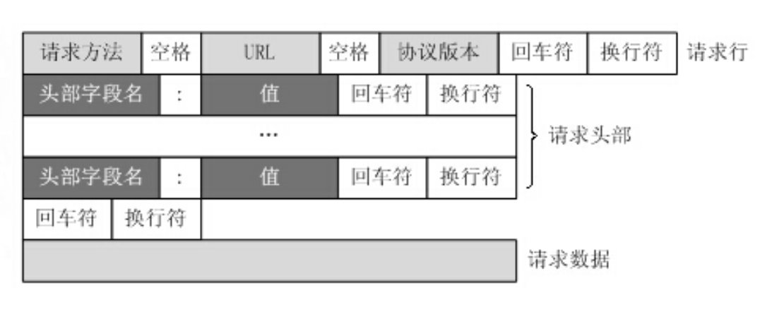 image-20200924172316497