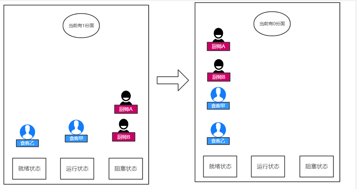 621a4cc05158f93772df05c02c183c41.png