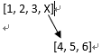 python画老虎_Python数据结构：列表