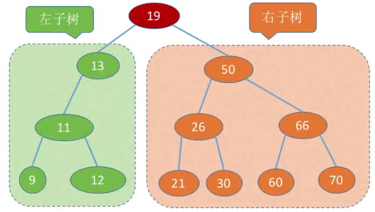怎么教宝宝数与量的关系 621d2cb401dbefe9dfafcef23ccb50d2.png
