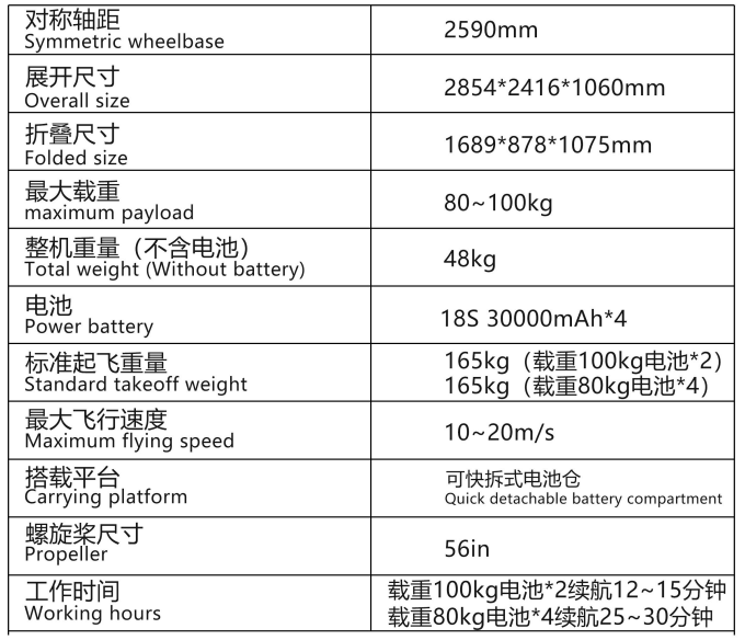 百公斤大载重六旋翼吊运无人机技术详解