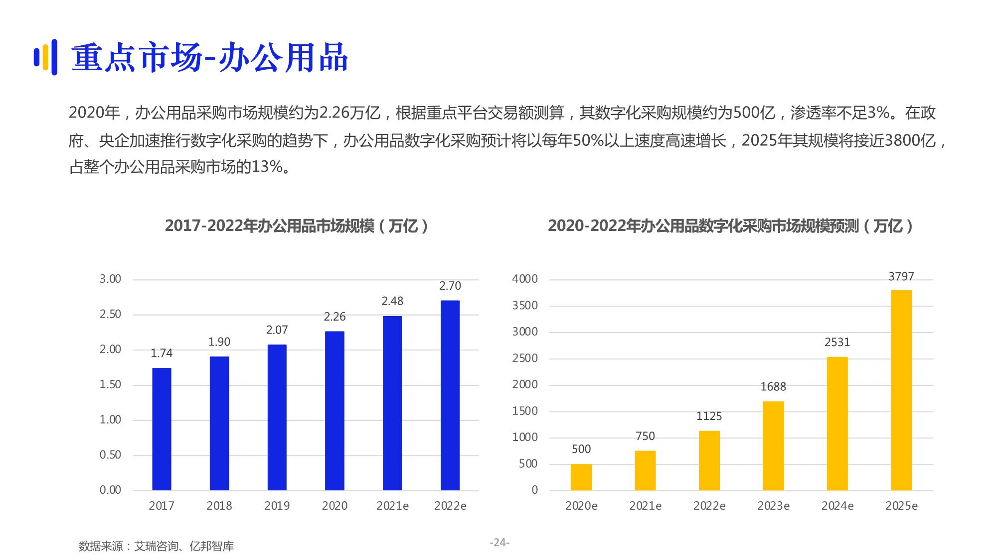 2019南京人口发展报告_南京人口管理干部学院