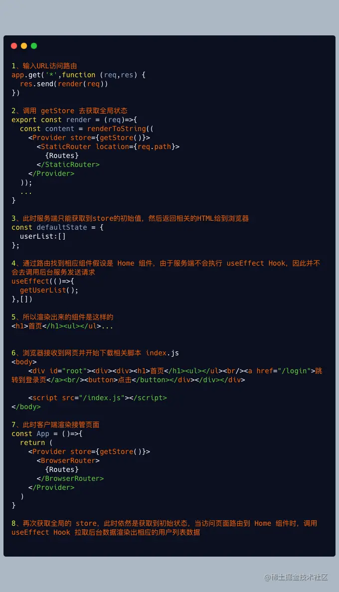 面试官：说说React-SSR的原理