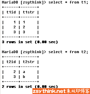 mysql/mariadb知识点总结（16）：select语句总结之三：多表查询