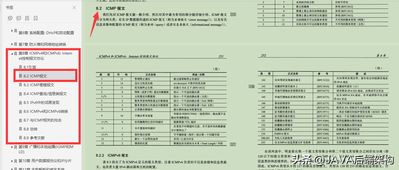 Tsinghua University Explosive Sharing Network Bottom Layer/Network Protocol/TCP/IP Protocol Detailed Volume 1