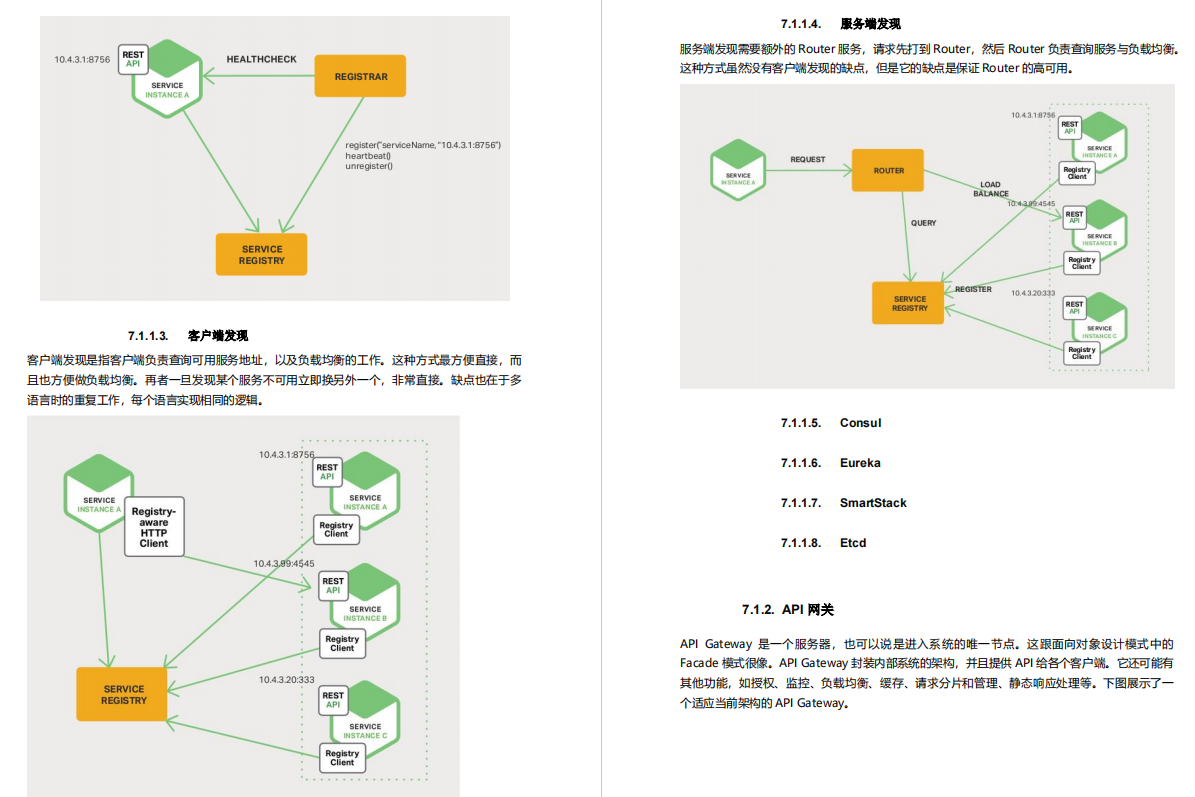 阿里大牛将300页从业宝典PDF上传GitHub，成就了我15家大厂offer