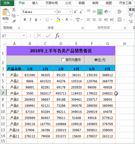 同时我们在勾选复选框时,在h2单元格可以看到true和falser 切换显示