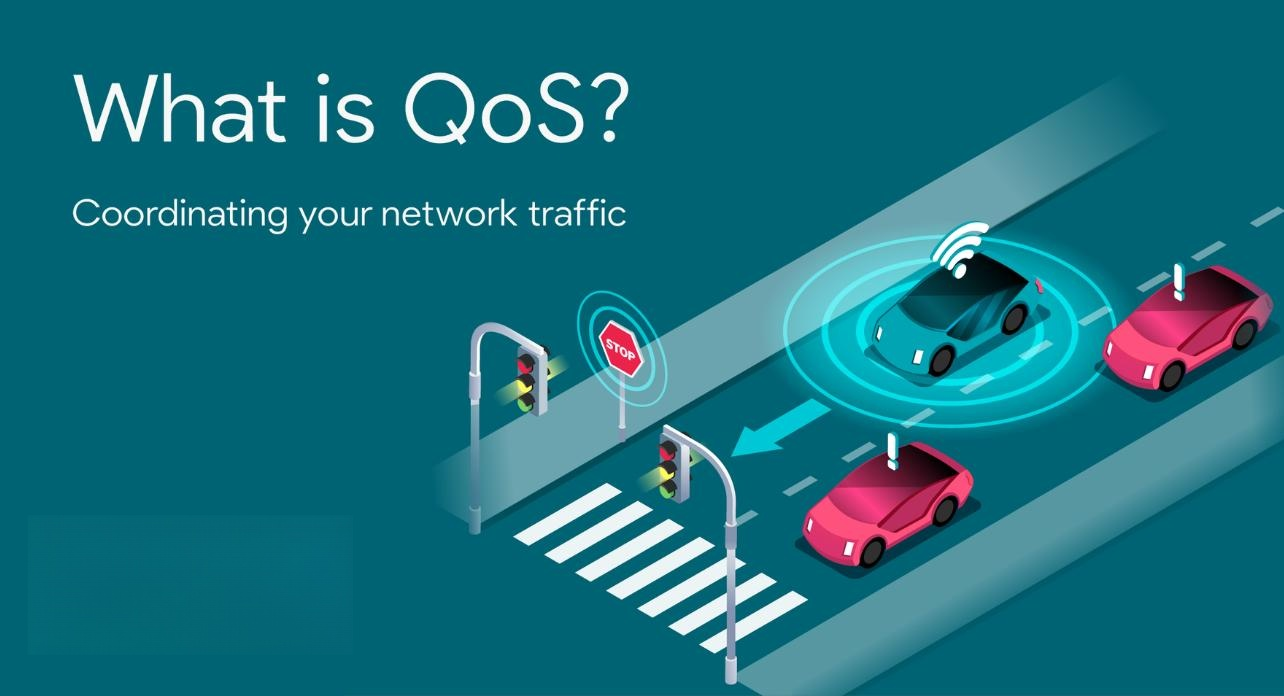 ¿Qué es la Calidad de Servicio (QoS) en la red y cuáles son sus tecnologías relacionadas e indicadores clave?