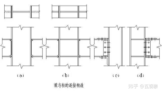 翼缘板拼接长度图片