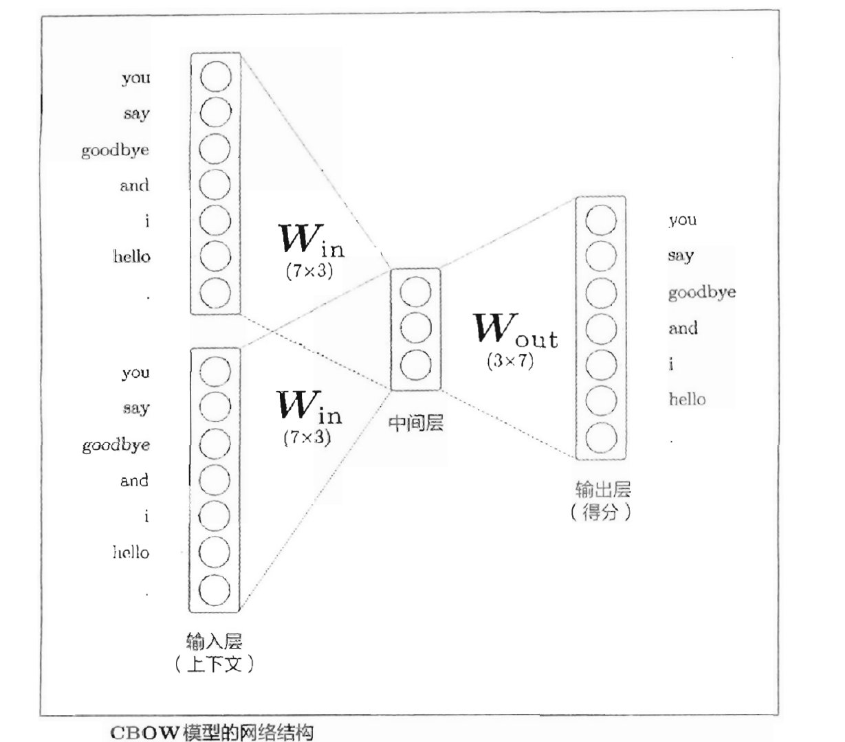 image-20220527165003914