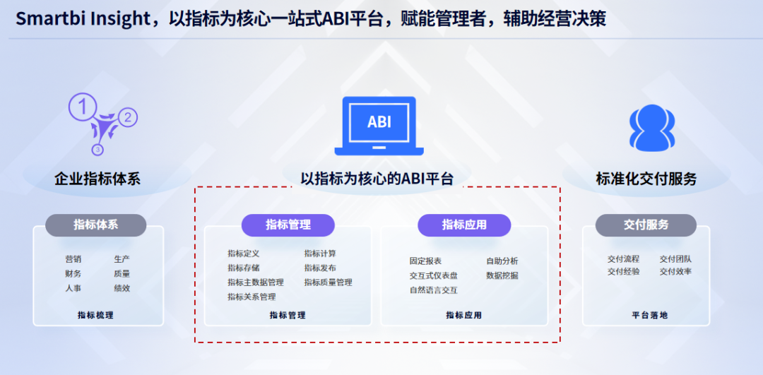 【数智化人物展】思迈特软件创始人吴华夫：沿着旧地图找不到新大陆，BI变革势在必行...-CSDN博客