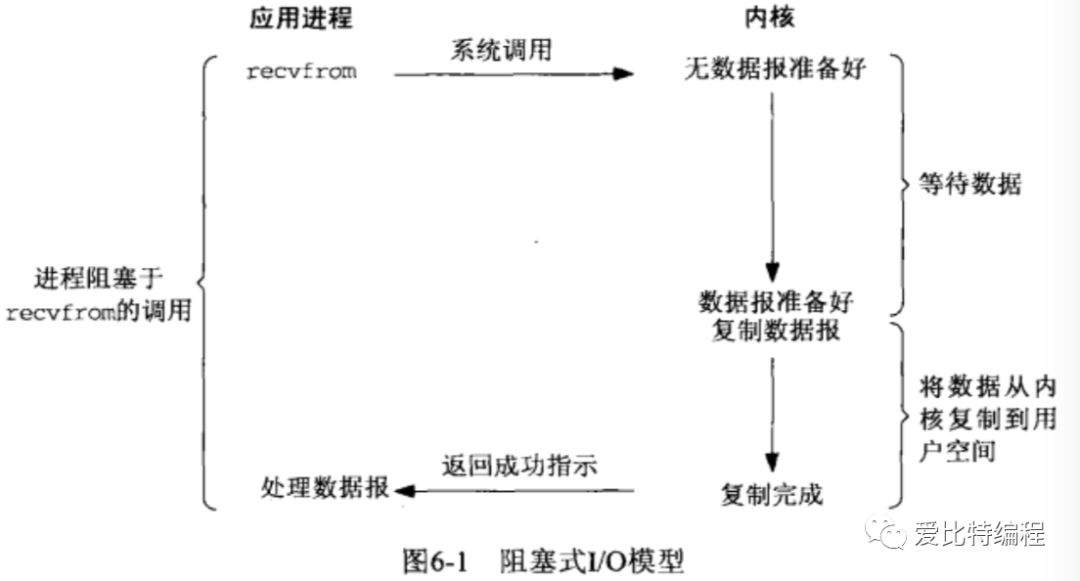 总量分析法适用于微观经济学_冰山分析法适用场景